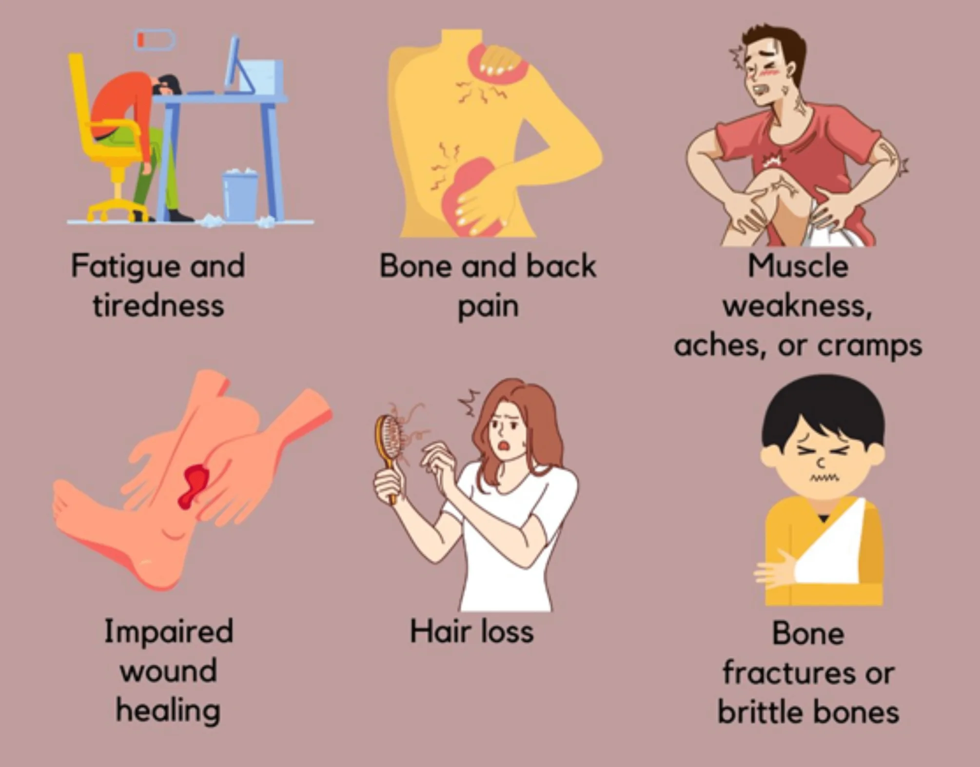 The Impact of Vitamin D Deficiency on Bones and Teeth