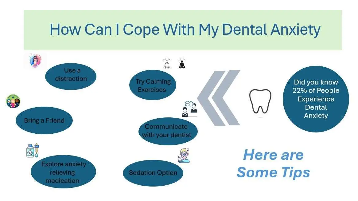 How Can I Cope With My Dental Anxiety